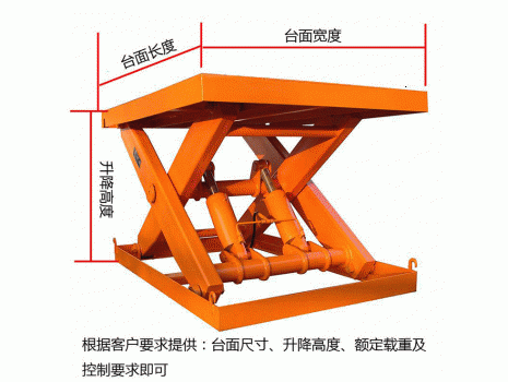 贵阳固定剪叉升降平台